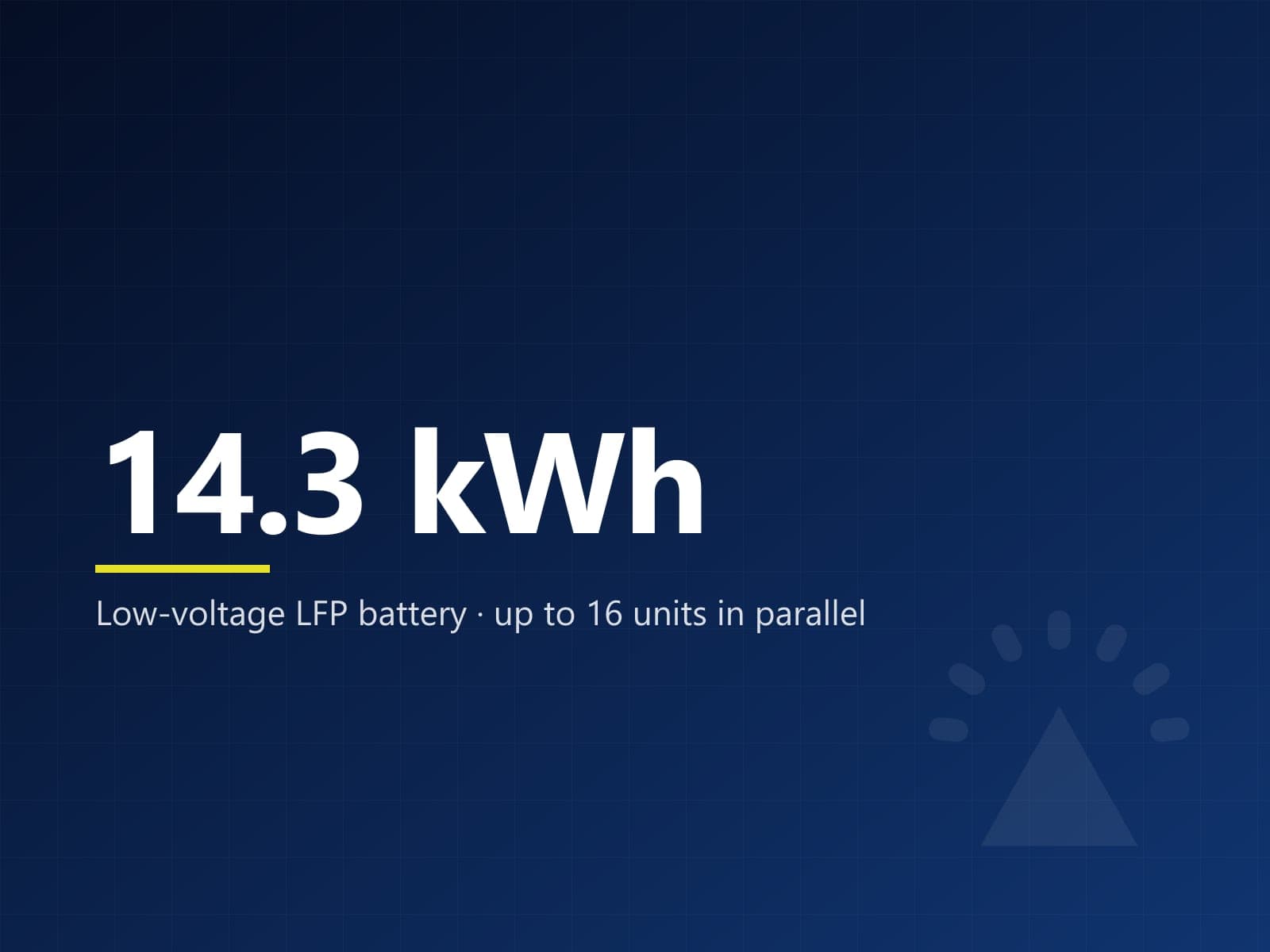 Low-Voltage LFP Battery · 14.3 kWh